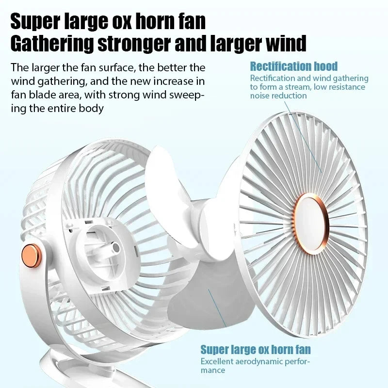 Air Circulator Fan For Stroller Fan For Strollers