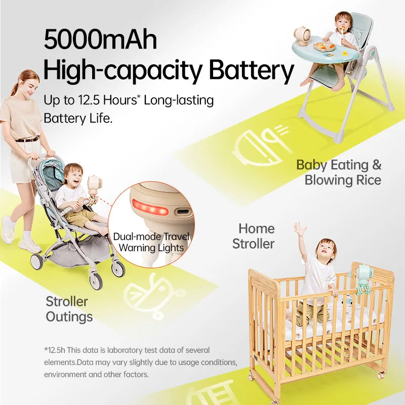 Air Purify Turbo Fan For Stroller Fan For Strollers