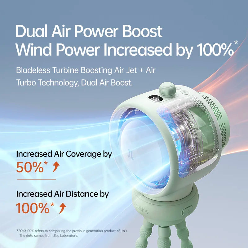 Air Purify Turbo Fan For Stroller Fan For Strollers